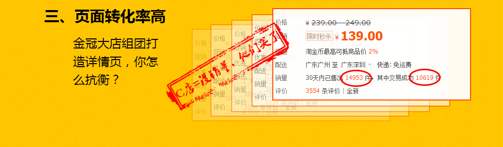 頁面轉(zhuǎn)換率高