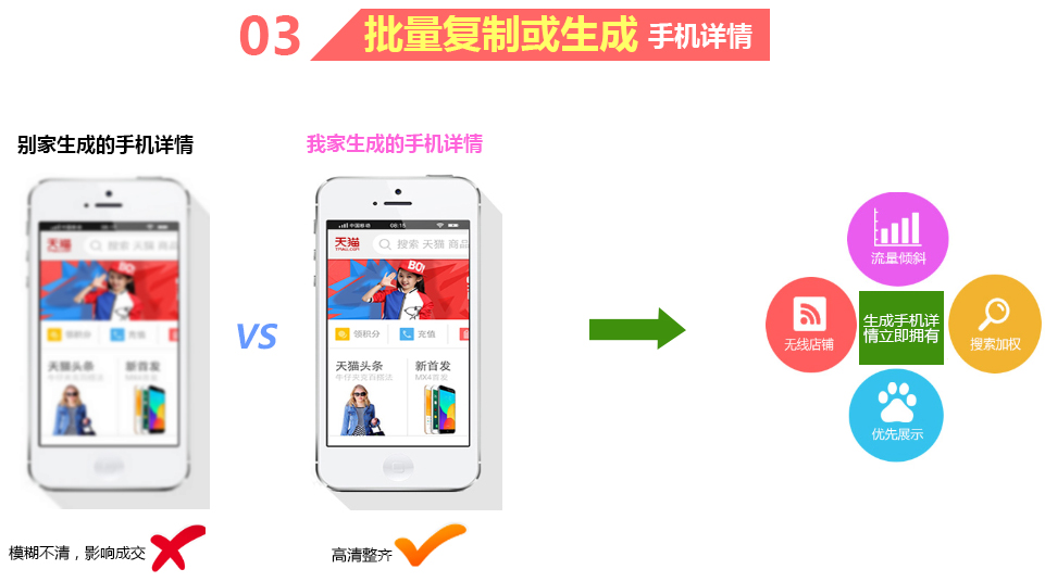 批量復(fù)制或生成手機詳情
