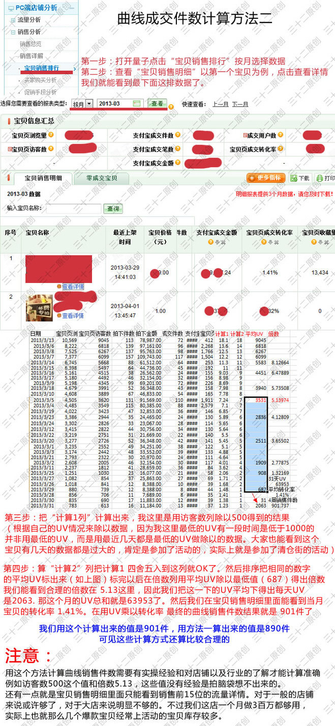 數(shù)據(jù)分析庫存周數(shù)計算、庫存優(yōu)化