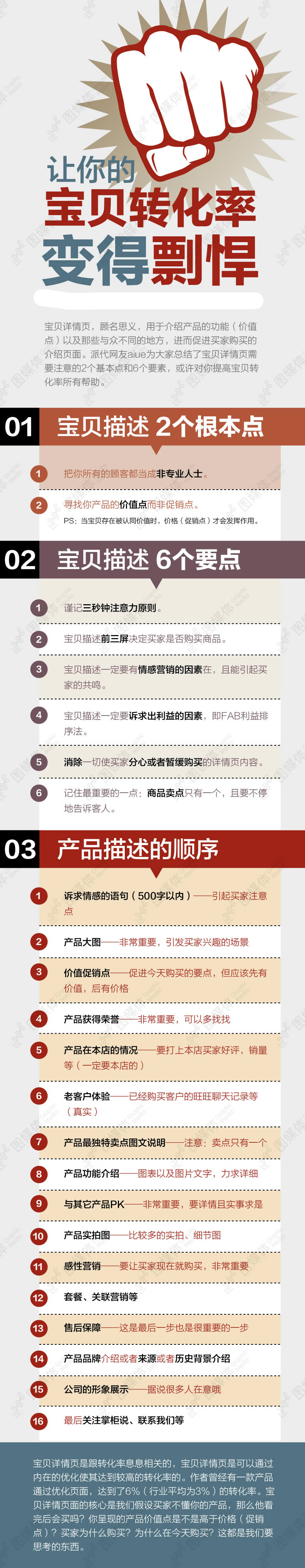2基本點(diǎn)6要素，讓你的寶貝轉(zhuǎn)化率飆升