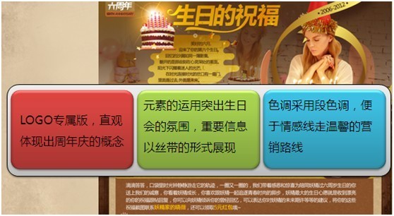 完美視覺，引導買家下單7