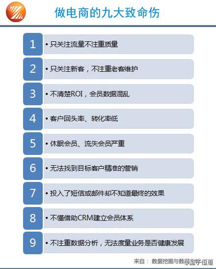 一個好的淘寶焦點圖的標(biāo)準(zhǔn)