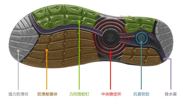 不想當設計的推廣不是好運營4