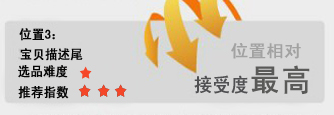 關聯(lián)營銷：提高客單價的秘籍5