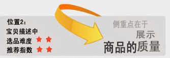 關聯(lián)營銷：提高客單價的秘籍6