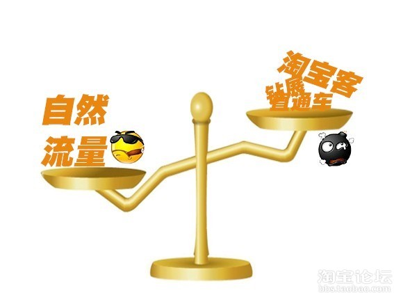 調(diào)整好寶貝上下架，將會(huì)有意想不到的流量