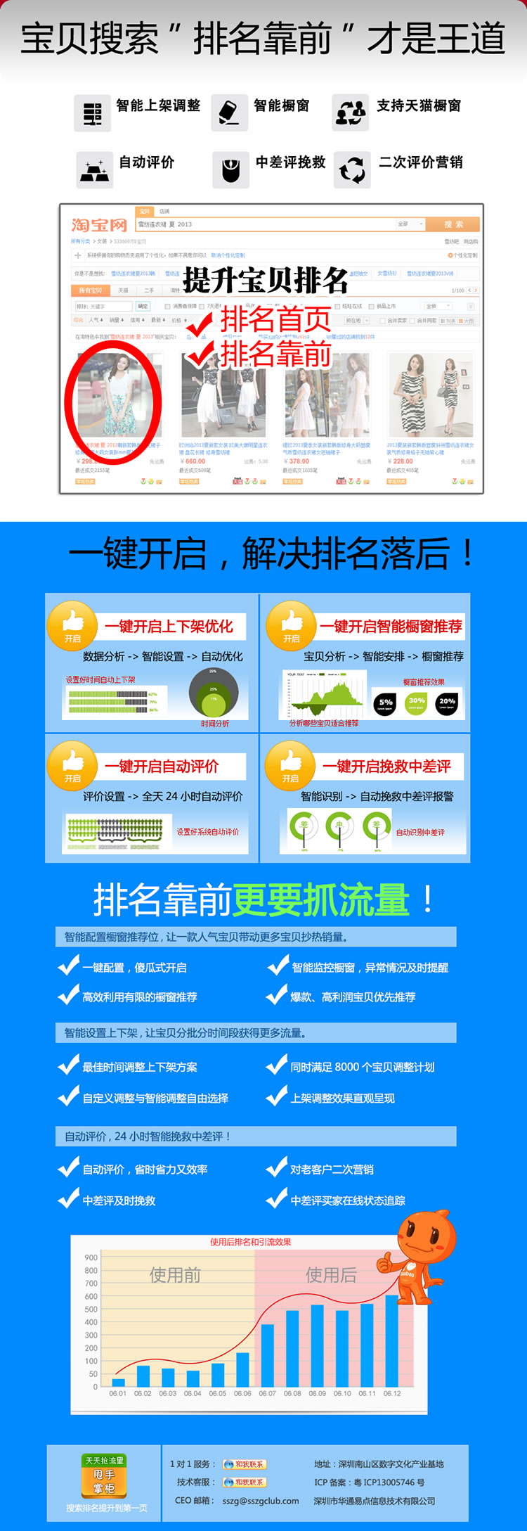 一位資深賣(mài)家掌柜對(duì)流量的看法