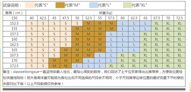 甩手網(wǎng)教你打造店鋪寶貝詳情頁（上）